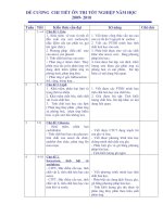 DE CUONG ON THI TNTHPT HOA HUU CO