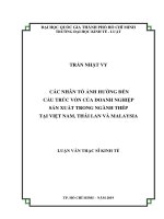 Các nhân tố ảnh hưởng đến cấu trúc vốn của doanh nghiệp sản xuất trong ngành thép tại việt nam, thái lan và malaysia (luận văn thạc sỹ luật) 