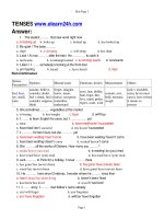 Bai Tap Cac Thi Tieng Anh 60 Dap An