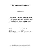 Quản lý nhà nước đối với hoạt động kinh doanh xăng dầu trên địa bàn thành phố bắc ninh, tỉnh bắc ninh 