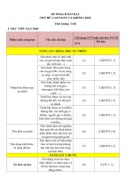 kê hoạch bài dạy khoa học tự nhiên bộ chân trời sáng tạo