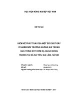 Kiểm kê phát thải của một số chất gây ô nhiễm môi trường không khí trong quá trình đốt rơm rạ ngoài đồng ruộng tại xã đa tốn, gia lâm, hà nội 