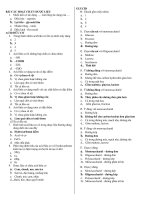 305 CÂU TRẮC NGHIỆM DƯỢC LIỆU  CAO ĐẲNG DƯỢC (có đáp án)