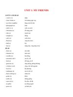 Tu vung tieng Anh lop 8 Bai 1 My friends