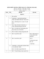 phan phoi chuong trinh mon dia li 6 sach ket noi tri thuc voi cuoc song (1)