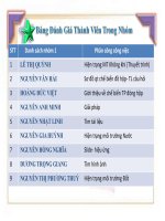 Bài thuyết trình  hiện trạng môi trường khu công nghiệp chế biến thực phẩm đóng hộp 