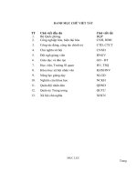 Nâng cao năng lực giảng dạy của đội ngũ giảng viên khoa học xã hội nhân văn ở các học viện, trường sĩ quan quân đội hiện nay 