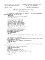 bien ban hop xet thi dua cua truong thcs le loi