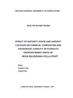 (Luận văn thạc sĩ) effect of maturity stage and harvest location on chemical compositon and antioxidant capacity of extracts from different parts of musa balbisiana colla fruit 