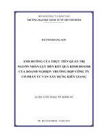 Luận văn Thạc sĩ Kinh tế: Ảnh hưởng của thực tiễn quản trị nguồn nhân lực đến kết quả kinh doanh của doanh nghiệp - Trường hợp Công ty cổ phần Tư vấn xây dựng Kiên Giang