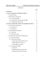 Cài đặt một số thuật toán xử lí ảnh số  