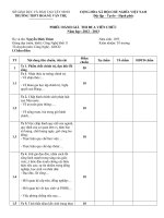 PHIEU DANH GIA THI DUA VIEN CHUCnh1213