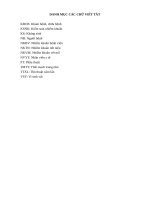 Thực trạng nhiễm khuẩn bệnh viện va một số yếu tố liên quan tại bệnh viện đa khoa hồ chi minh 