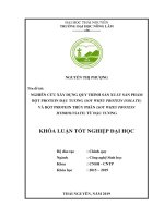 Khóa luận nghiên cứu xây dựng quy trình sản xuất sản phẩm bột protein đậu tương (soy whey protein isolate) và bột protein thủy phân (soy whey protein hydrolysate) từ đậu tương 