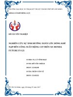 Nghiên cứu ảnh hƣởng xoáy lốc của dòng khí nạp đến công suất động cơ trên xe máy honda future FI 125 