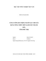 Tăng cường huy động nguồn lực cho xây dựng nông thôn mới tại huyện thanh sơn, tình phú thọ ( luận văn thạc sĩ  chuyên ngành quản lý kinh tế) 