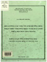 Đo lường các yêu tố ảnh hưởng đến nhận biết thương hiệu taxi mai linh trên địa bàn nha trang  
