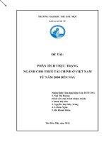 Phân tích hiện trạng cho thuê tài chính ở việt nam từ năm 2000 đến nay  