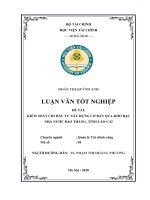 Kiểm soát chi đầu tư xây dựng cơ bản qua kho bạc nhà nước bảo thắng, tỉnh lào cai  luận văn tốt nghiệp  chuyên ngành quản lý tài chính công 