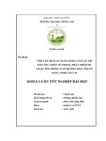 Tiếp cận dịch vụ ngân hàng của các hộ kinh doanh du lịch cộng đồng dân tộc thiểu số tại xã mường hoa, thị xã sa pa, tỉnh lào cai  