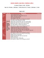 Phan phoi chuong trinh lớp 6 HĐTNHN 