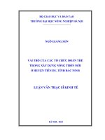 Luận văn thạc sĩ vai trò của các tổ chức đoàn thể trong xây dựng nông thôn mới ở huyện tiên du tỉnh bắc ninh 
