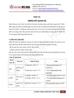 11  mệnh đề qh 
