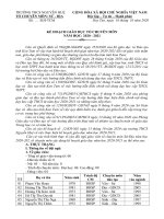 KẾ HOẠCH tổ CHUYÊN môn 2021 2022 