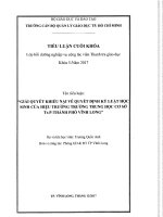 Tiểu luận cuối khóa CTV thanh tra giáo dục giải quyết khiếu nại về kỷ luật học sinh của hiệu trưởng trường THCS, thành phố vĩnh long 