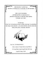 Tiểu luận cuối khóa CBQL công tác đánh giá chất lượng giáo dục tại trường tiểu học long phước a 