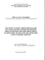 Tiểu luận cuối khóa CBQL xây dựng và phát triển mối quan hệ giữa nhà trường với phụ huynh học sinh tại trường tiểu học đồng phú b 