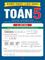 Kiến thức cần nhớ toán lớp 5
