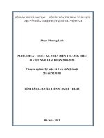 Nghệ thuật thiết kế nhận diện thương hiệu ở việt nam giai đoạn 2000 2020  TT 