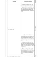 TỔNG hợp 67 THỜI HIỆU, THỜI hạn KHI GIẢI QUYẾT vụ án HÀNH CHÍNH