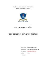 BÀI THU HOẠCH MÔN: TƯ TƯỞNG HỒ CHÍ MINH