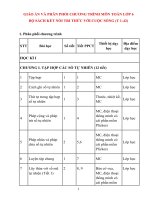 Giáo án (Kế hoạch bài dạy) môn Toán lớp 6, bộ sách Kết nối tri thức với cuộc sống (chất lượng t1-42)