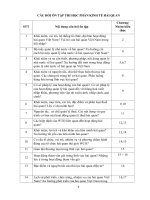 CÂU HỎI ÔN TẬP THI HỌC PHẦN KINH TẾ HẢI QUAN