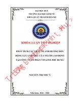 Khóa luận phân tích các nhân tố ảnh hưởng đến động lực làm việc của người lao động tại công ty cổ phần vinatex phú hưng 