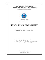 Luận văn hoàn thiện công tác kế toán hàng hóa tại công ty cổ phần k h v khóa luận tốt nghiệp đại học hệ chính quy ngành kế toán kiểm toán 