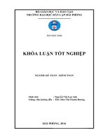 Luận văn hoàn thiện công tác kế toán doanh thu chi phí và xác định kết quả kinh doanh tại công ty trách nhiệm hữu hạn thiên lộc 