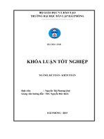 Luận văn hoàn thiện công tác kế toán doanh thu chi phí và xác định kết quả kinh doanh tại công ty TNHH thương mại và xây dựng hà thịnh phát 