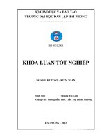 Luận văn hoàn thiện tổ chức kế toán doanh thu chi phí và xác định kết quả kinh doanh tại chi nhánh công ty TNHH thương mại dịch vụ vận tải hà nội container hải phòng 