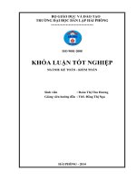 Luận văn hoàn thiện công tác kế toán lập và phân tích báo cáo kết quả kinh doanh tại công ty TNHH trung hiếu 