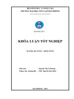 Luận văn hoàn thiện tổ chức kế toán doanh thu chi phí và xác định kết quả kinh doanh tại công ty cổ phần thương mại hương quỳnh 