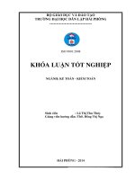 Luận văn hoàn thiện công tác kế toán lập và phân tích báo cáo kết quả kinh doanh tại công ty TNHH nội thất thủy SEJIN VINASHIN 