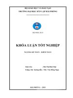 Luận văn hoàn thiện công tác kế toán lập và phân tích bảng cân đối kế toán tại công ty cổ phần cảng nam hải 