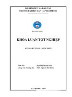 Luận văn hoàn thiện tổ chức kế toán doanh thu chi phí và xác định kết quả kinh doanh tại công ty cổ phần giám định và logistic VIETTEC 