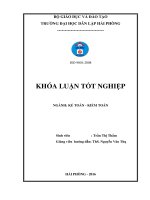 Luận văn hoàn thiện công tác kế toán tài sản cố định tại công ty TNHH một thành viên công nghiệp tàu thủy cái lân 