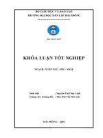 Luận văn a study on english idioms related to hands 