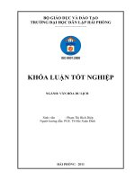 Luận văn khai thác các giá trị lịch sử văn hóa của làng cổ loa huyện đông anh thành phố hà nội phục vụ phát triển du lịch 